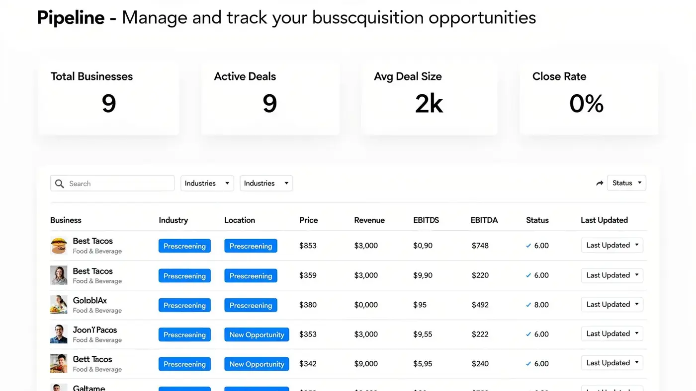 Clearly Acquired Manage Deal Flow